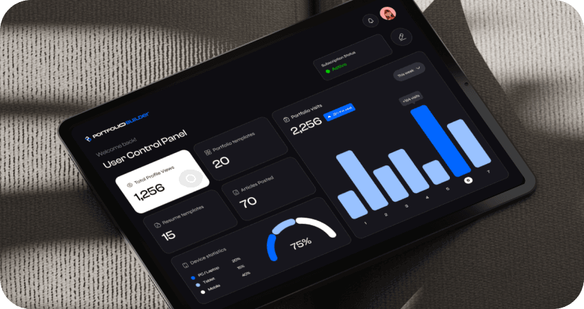 User Control Panel